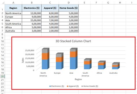 Stacked Bar Chart In Excel
