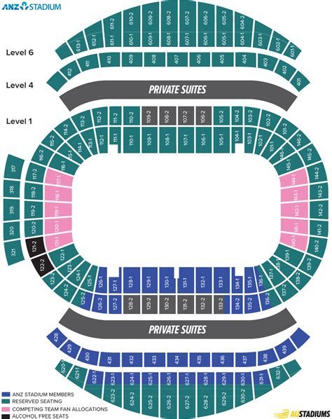 Anz stadium map Anz seating map (Australia)