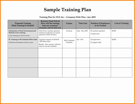 Free Training Plan Templates for Business Use Smartsheet