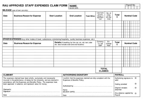 Employee Expense Reimbursement Form Template And Business Credit in