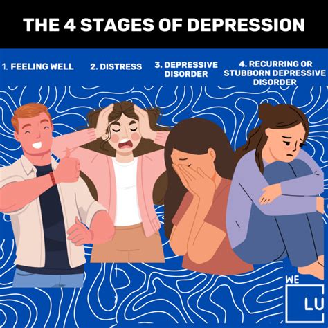 Stage 3: Moderate Depression
