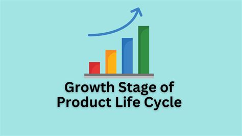 Stage I: Localized Growth