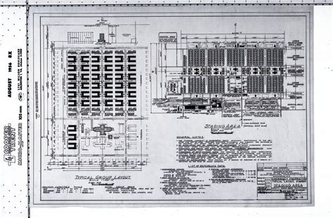 Setting the Stage for Success: Unveiling the Definition and Significance of Staging