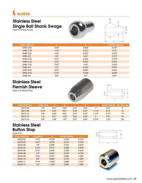 Stainless.com Products Catalog