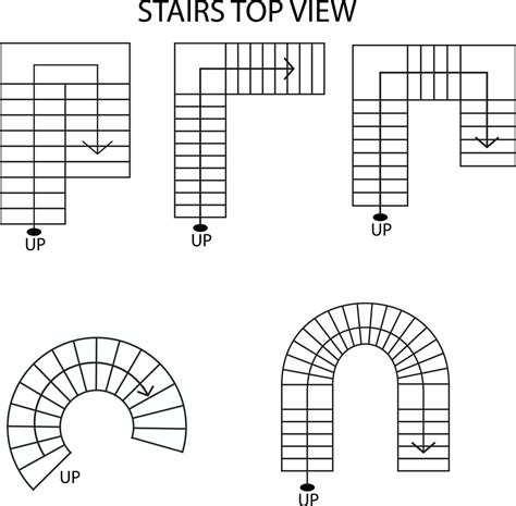 Stair Design Top View: A Complete Guide In 2023