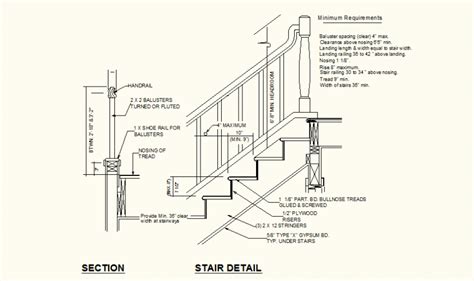 Stair Hand Rail Detail: A Comprehensive Guide For 2023