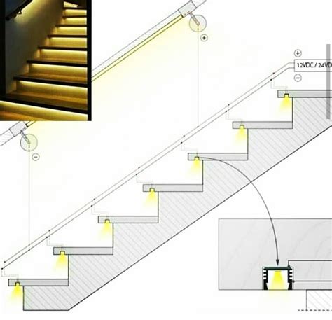 Stair Hidden Light Detail: A Modern Twist On Illuminating Your Home