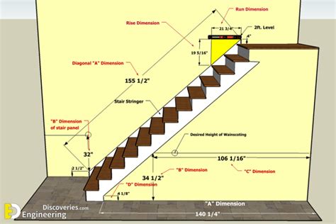 Stair Panelling Measurements: Tips And Tricks To Get It Right