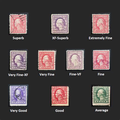 Stamp Condition Grading Chart