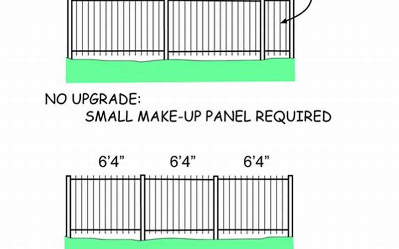Standard Privacy Fence Panel Length: Everything You Need To Know