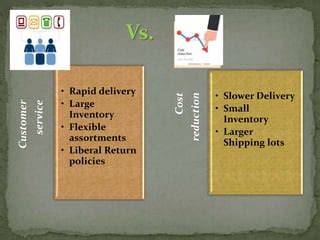 Standard 8-Packs vs. Large Assortments