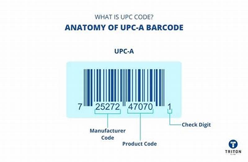 Standard Barcode Pattern Upc-a Code