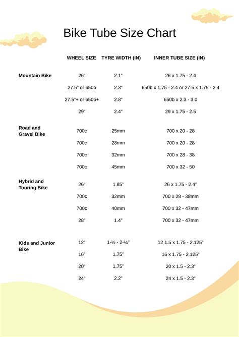 Standard Bike Tire Tube Sizes Chart