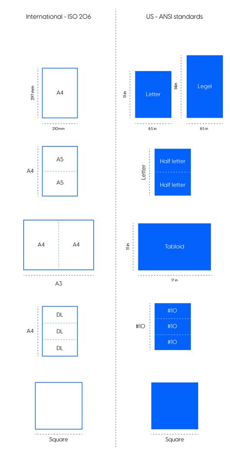 Standard Brochure Sizes