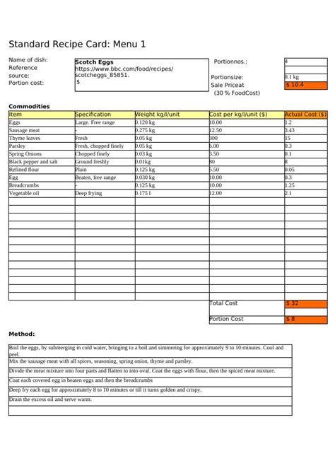 Standard Components of an Effective Recipe Card
