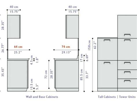 Luxury Standard Kitchen Depth The Brilliant and also Lovely standard… Kitchen