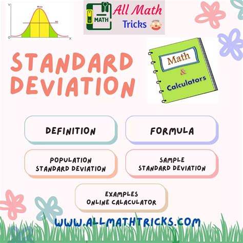 Standard Deviation | Teaching Resources | Standard deviation