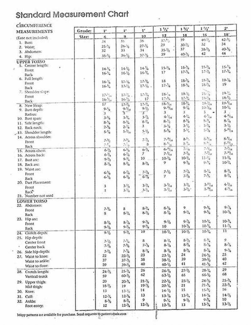 Standard Measurement Chart For Pattern Making