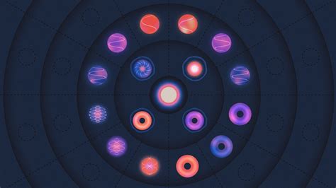 Standard Models and SE Considerations