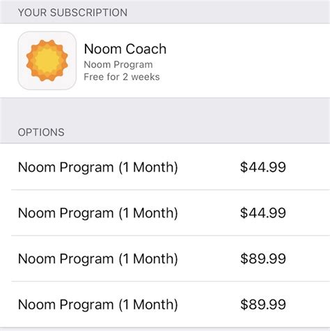 Standard Noom Subscription Fees