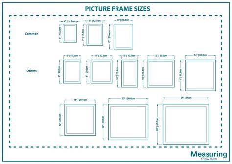 Standard Photo Size Chart