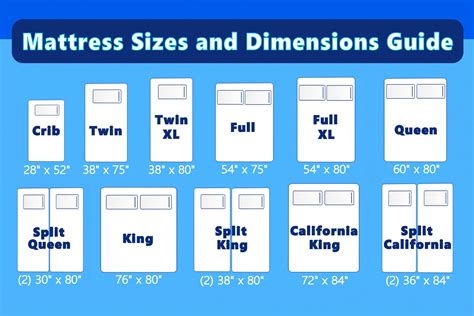 This Handy Mattress Size Chart Makes Bed Shopping Easy Mattress size chart, Mattress sizes