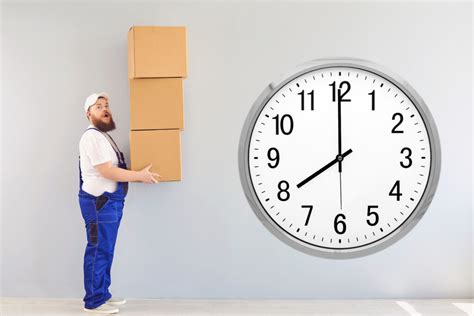 Standard Shipping Timeframe