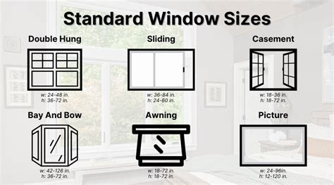 Standard Size Of Windows In Meters
