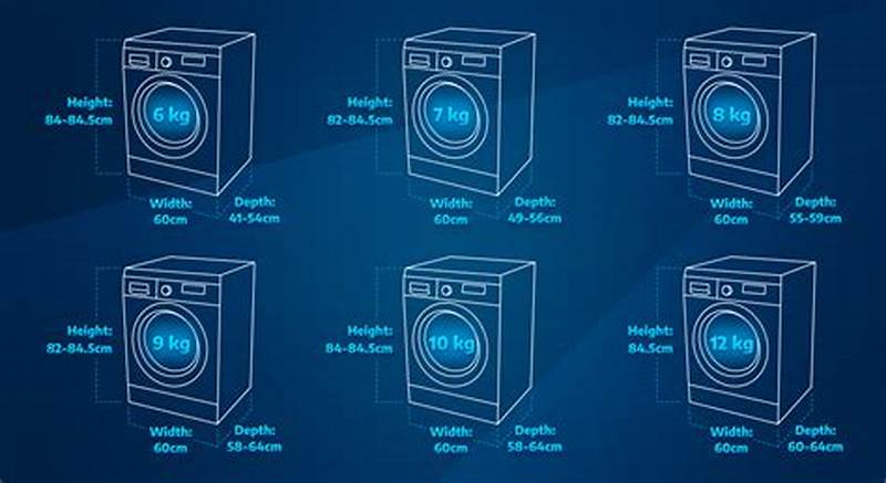 Standard Washing Machine Sizes Chart
