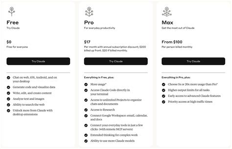 Standard vs. Pro Max Pricing Speculation
