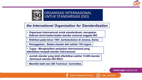 Representasi Visual Standar Kodifikasi ISO 3166 dan Interkoneksinya