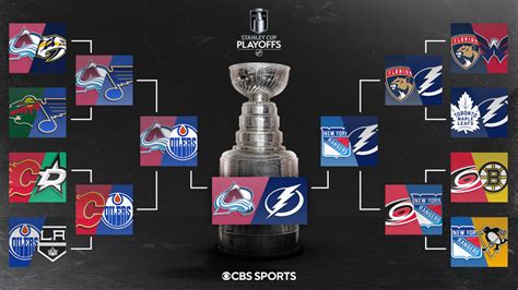 Stanley Cup Playoff Bracket 2022 Printable