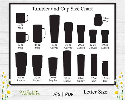 Stanley Cup Sizes Chart