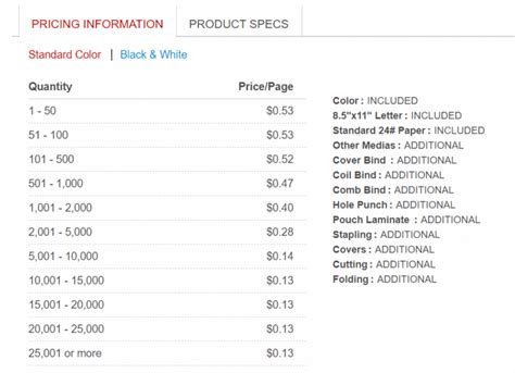 Staples Color Printing Cost Per Page