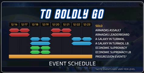 Star Trek Fleet Command Event Calendar