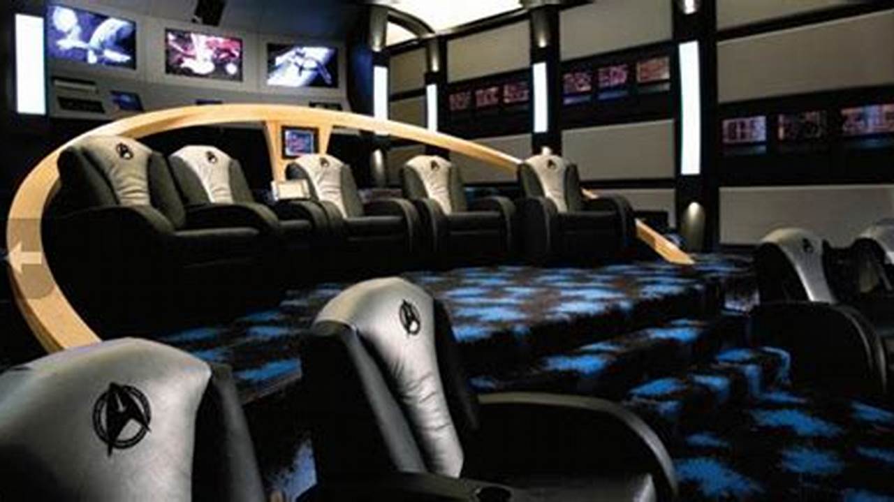 Star Trek In Theaters 2024