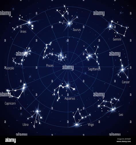 Star Constellations Night