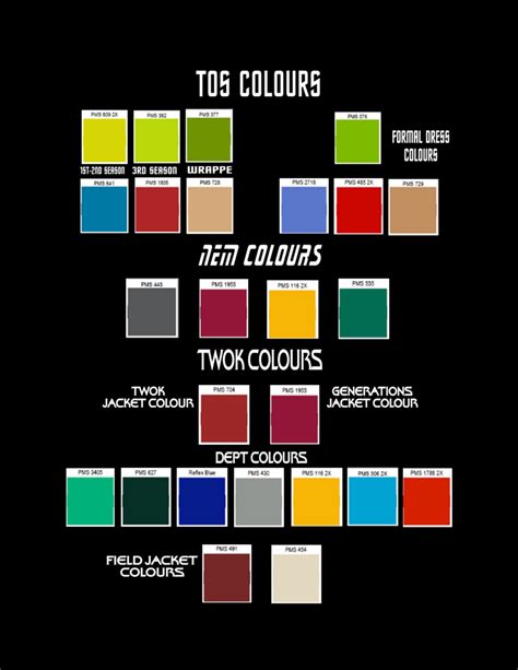 Star Trek Uniform Color Chart