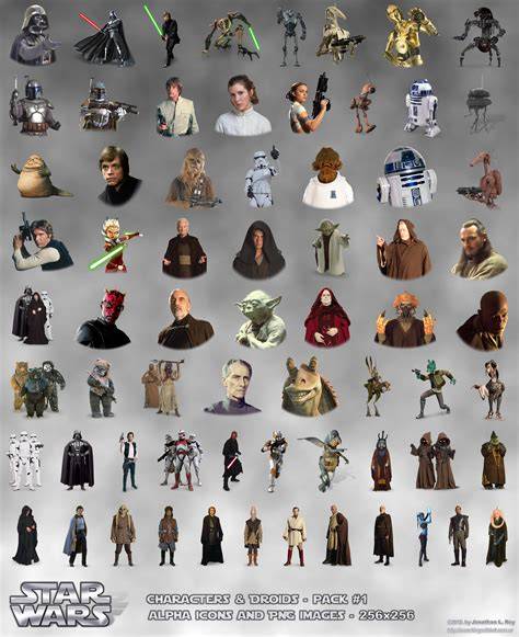 Star Wars Characters