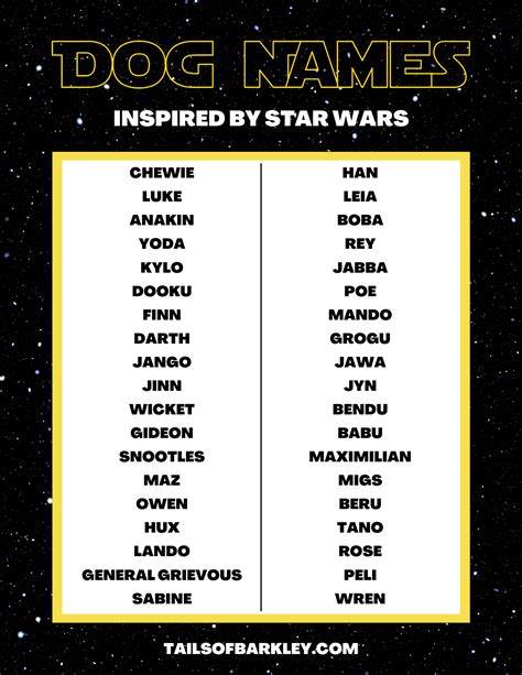 Star Wars Characters Dog Names
