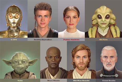 Star Wars Characters Faces
