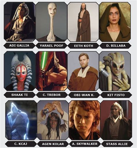 Star Wars Characters Names Jedi