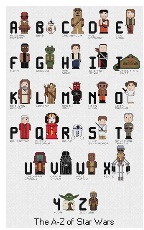 Star Wars Characters Starting With X