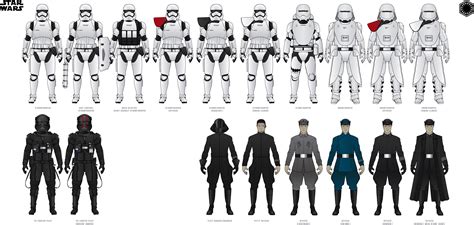 Star Wars First Order