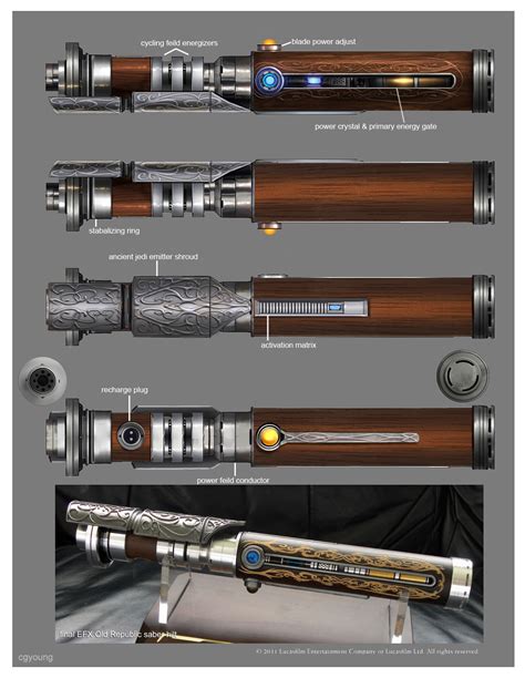 Star Wars Hilt