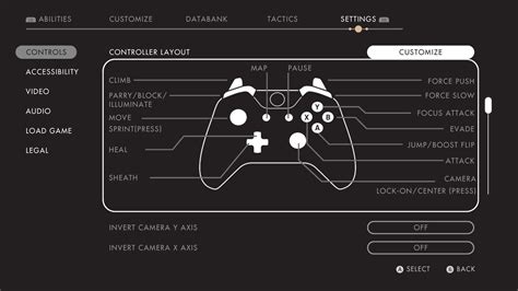 Star Wars Jedi Fallen Order Controller Or Keyboard