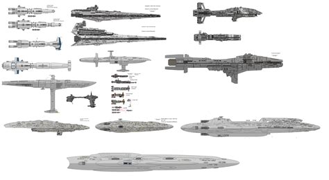 Star Wars Ships Scale