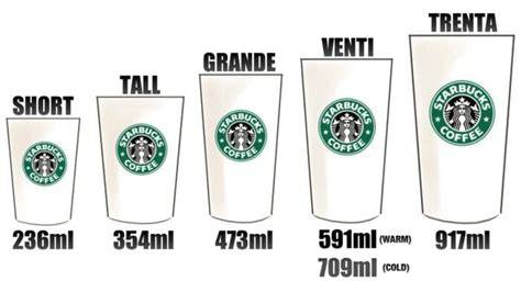 Starbucks Cup Size Chart