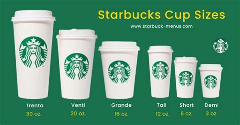 Starbucks Tetra Size