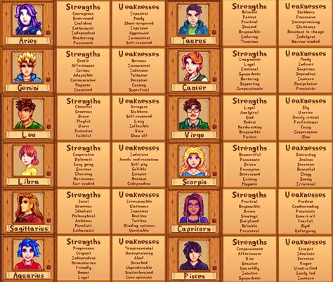 Stardew Valley Characters